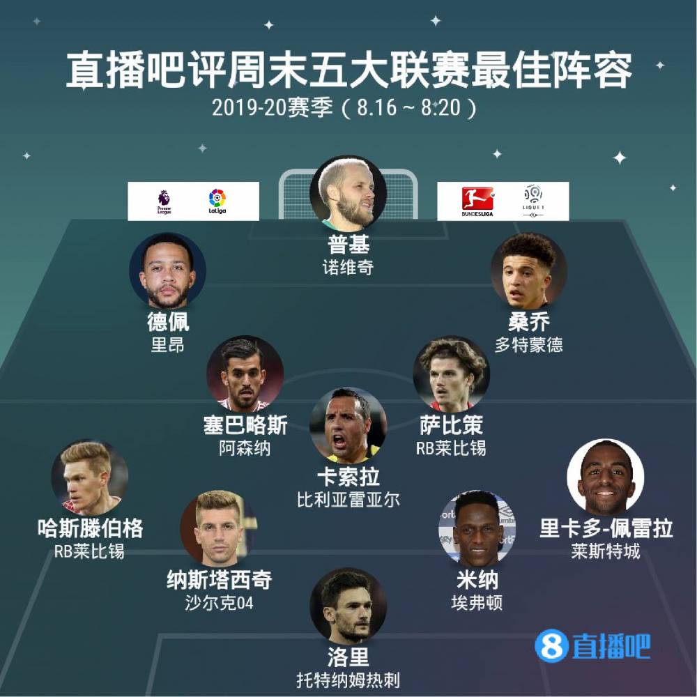 擇的風向似