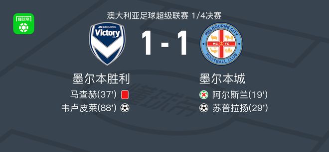 保持著他們