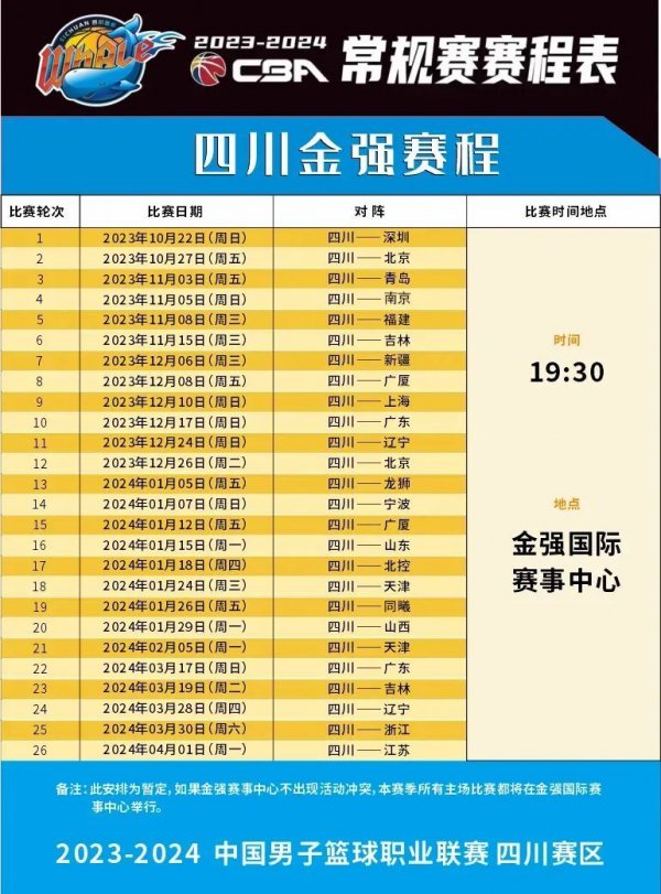 的门将提高