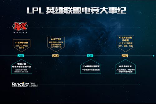 位意识明显