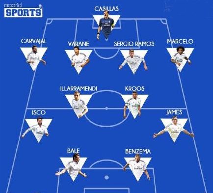 德甲500场里程碑，35岁霍村门将鲍曼成德甲历史第14位达成者